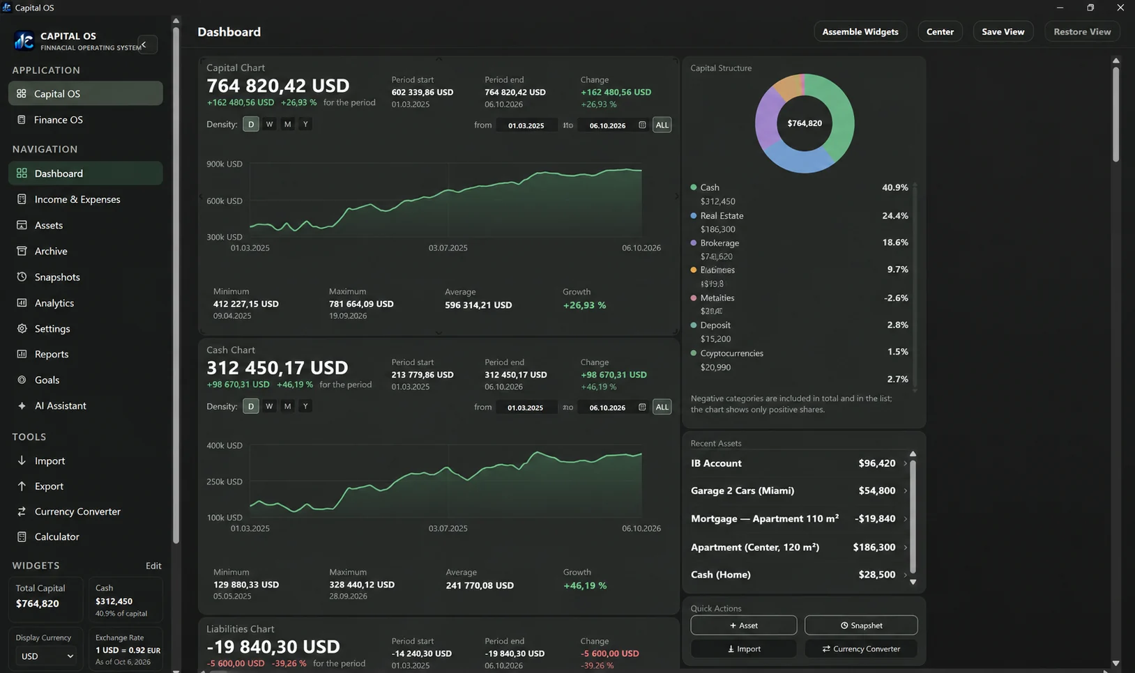 Capital OS dashboard